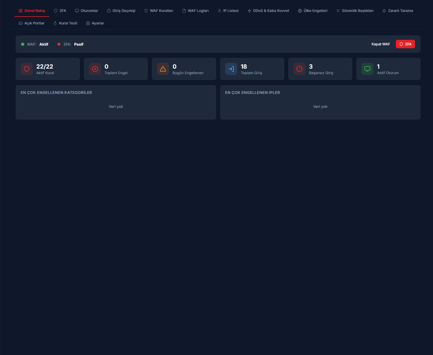 Güvenlik & WAF